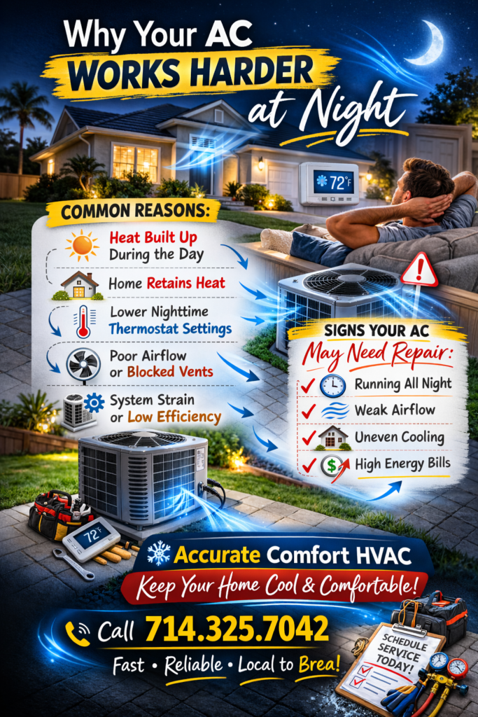 Why Your AC Works Harder at Night (And What It Means)